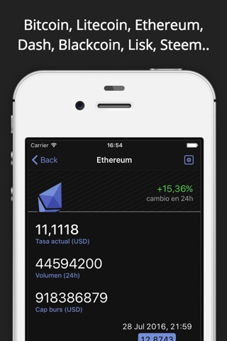 Crypto Pro: Live Coin Tracker screenshot 3