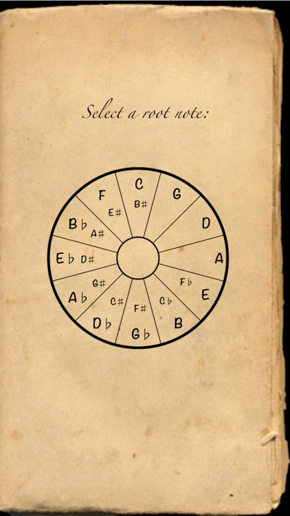 Scales & Modes: The Quiz