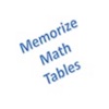 Math Times Tables Say Along