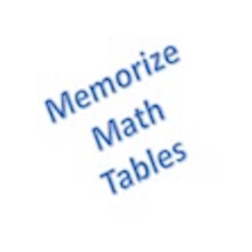 Math Times Tables Say Along