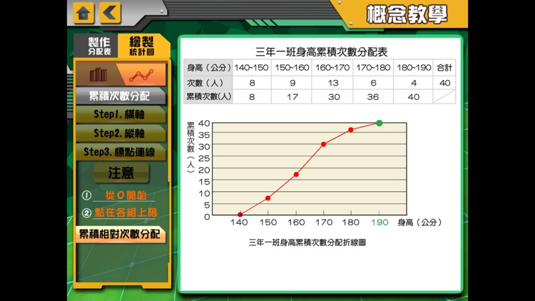 國中數學統計主題板 screenshot-3