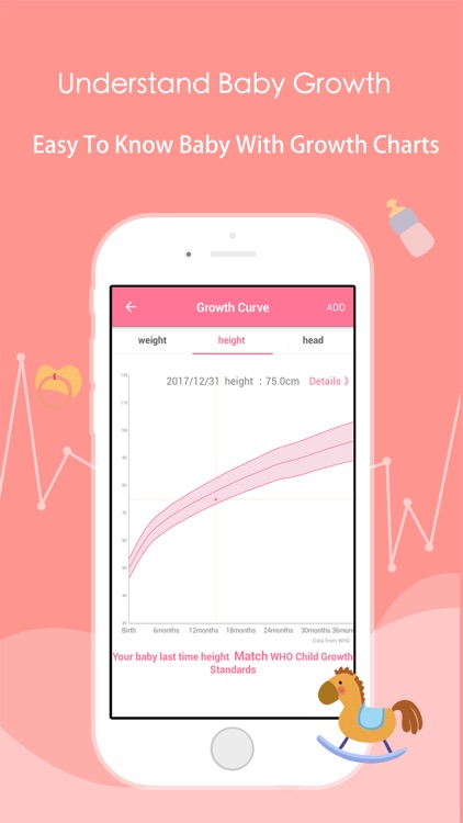 BabyHi - Track Baby Health