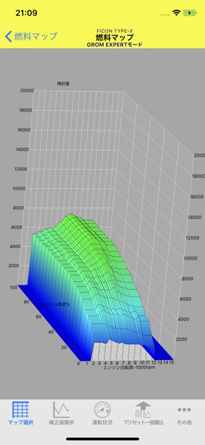 EXPERT FI-CON TYPE-X(圖1)-速報App