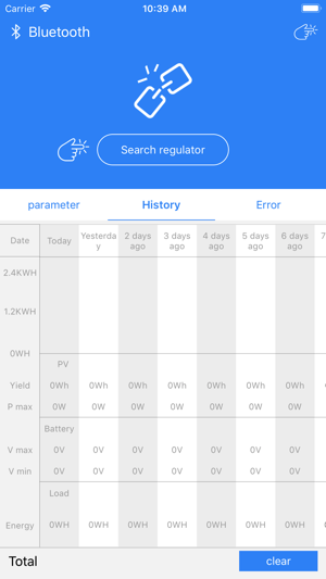 Solar regulator(圖3)-速報App