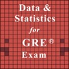 Statistics for GRE® Math