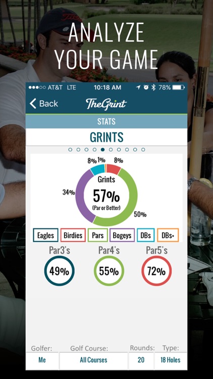 TheGrint - All Golf. One App