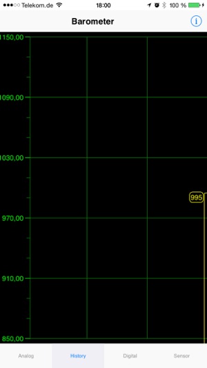 Barometer plus Altimeter(圖3)-速報App