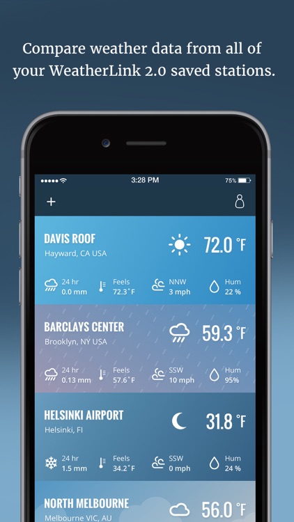 WeatherLink 2.0