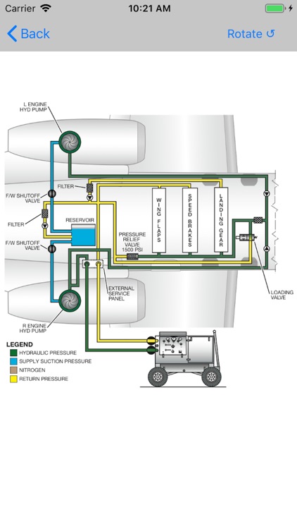 Citation M2 Study App screenshot-7