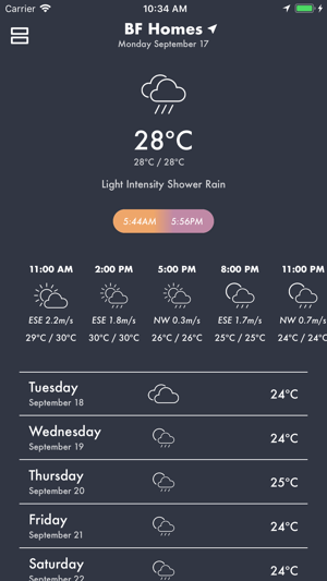 Night Sky Weather Forecast