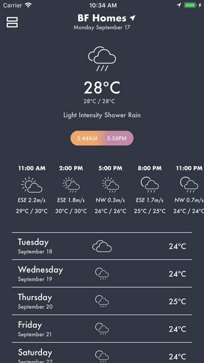 Night Sky Weather Forecast