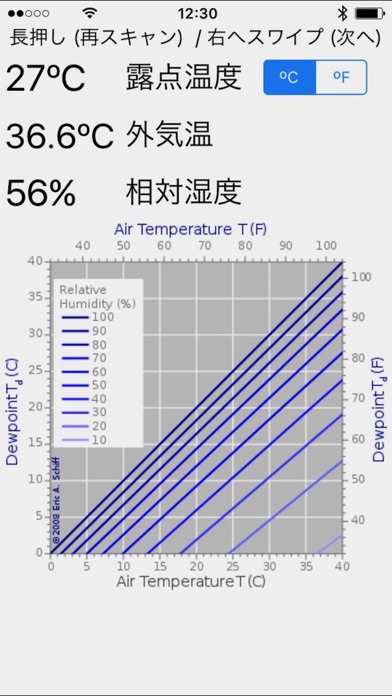 露点温度計 screenshot1