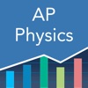 AP Physics 1: Practice & Prep
