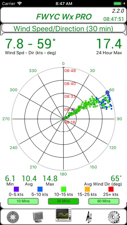 btstWx PRO screenshot-3