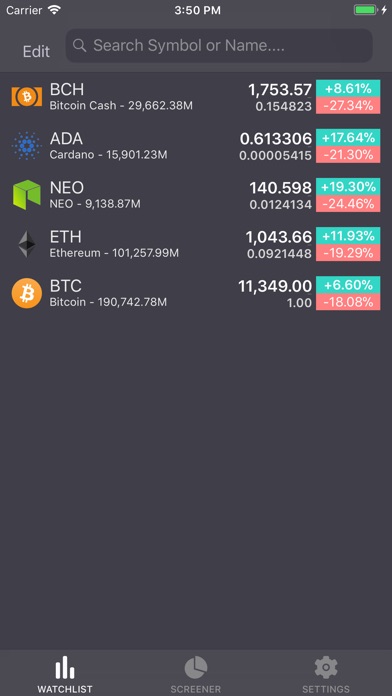 Coinn: Smart Crypto Investing screenshot 3