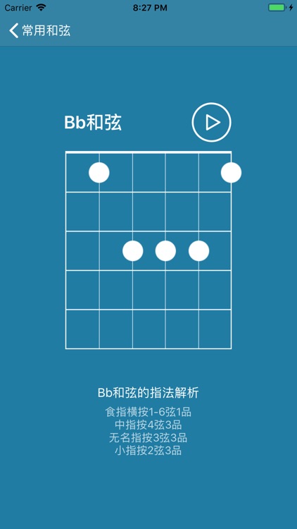 吉他和弦Guitar