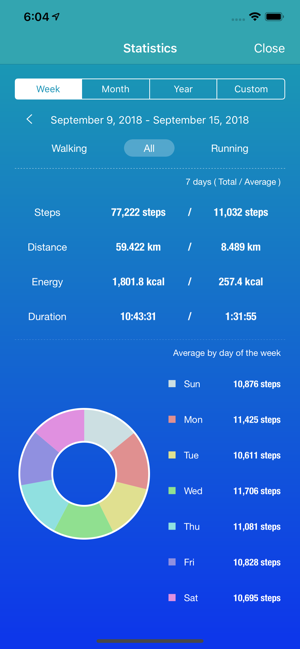 Walker - Pedometer M7 - M13(圖3)-速報App