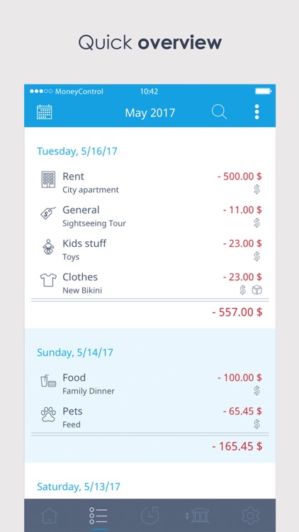 Spending Tracker MoneyControl