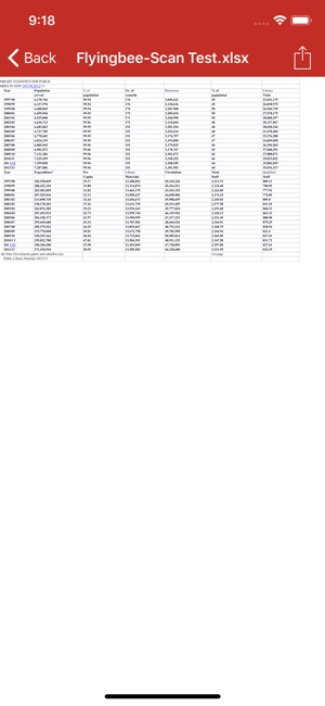 PDF to Excel with OCR(圖5)-速報App