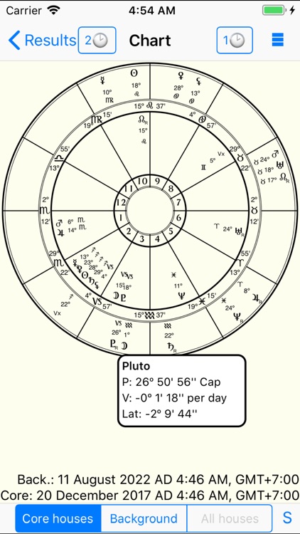 AstrologerXP