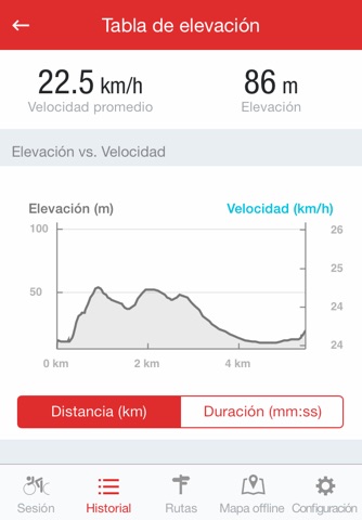 Runtastic Road Bike GPS screenshot 4