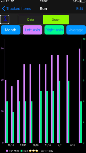 Quantify & Qualify(圖3)-速報App