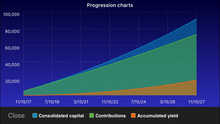 Abanfin Financial Tools screenshot-3