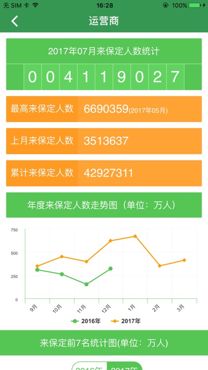 保定应急平台