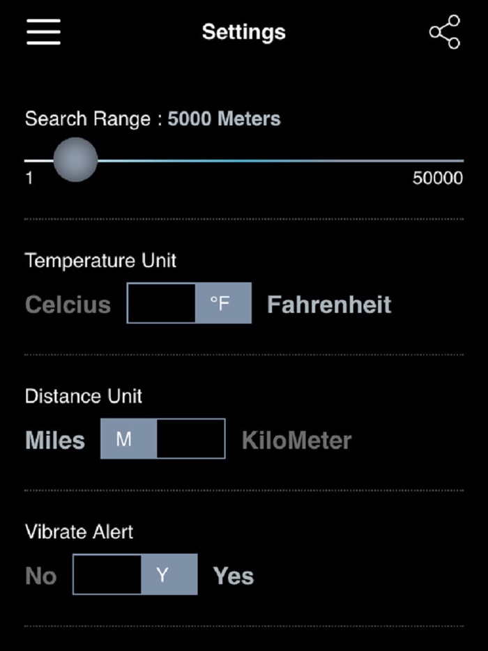 MyPlaces- Find NearBy Places