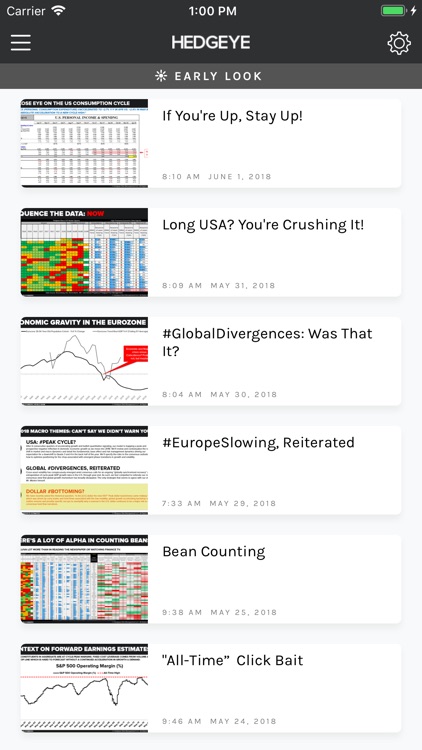 Hedgeye