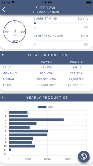 BigEye Monitoring(圖3)-速報App