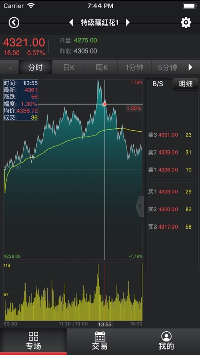 锦绣乐成-新零售商品交易平台 screenshot 2