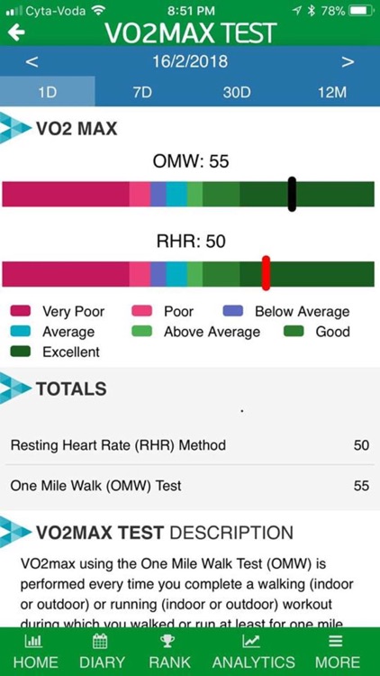 SensusFit screenshot-5