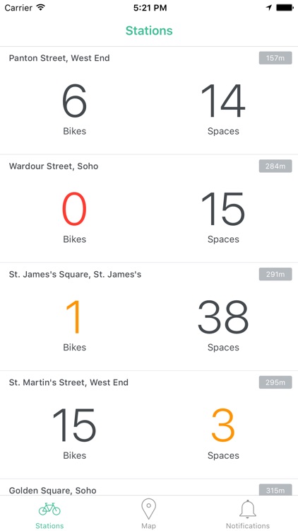 Ride: Multi City Bike Share