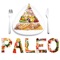Paleo Diet is not just about losing weight at any cost; it's about adopting a healthier lifestyle