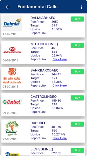 Securetrade Mobile Application(圖6)-速報App