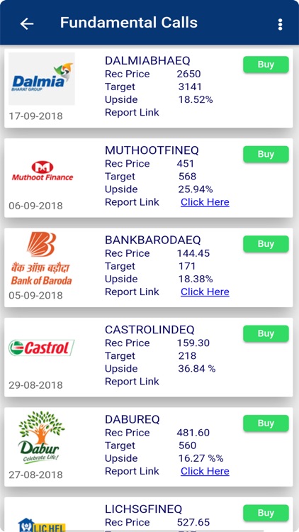 Securetrade Mobile Application screenshot-5