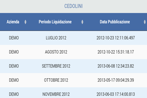 CedoLnet screenshot 3