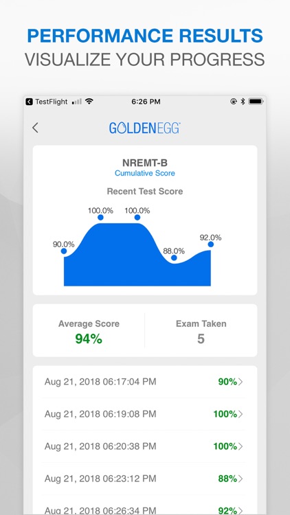 EMT (NREMT) Practice Test screenshot-3