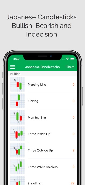 Daily Stocks Pro (ms)(圖4)-速報App