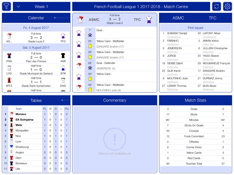 FR Football League 1 2017-2018