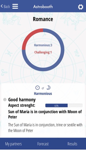 Astrobooth Relation aspects(圖5)-速報App