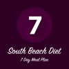 South Beach Diet 7 Day plan