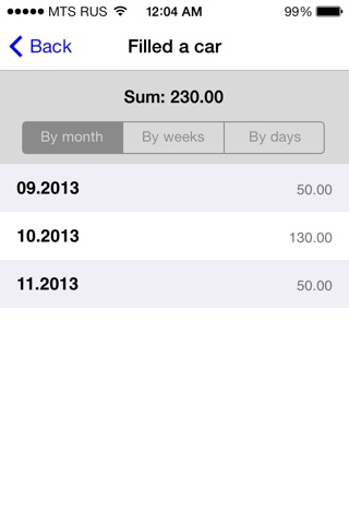 Financial Diary screenshot 4