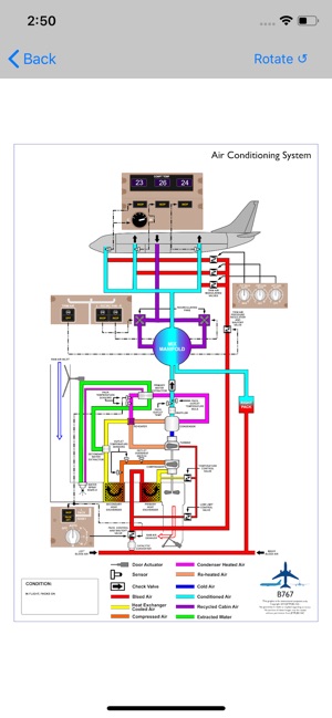 B-757/767 Study App(圖8)-速報App