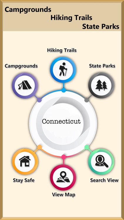 Connecticut - Trails & Camps