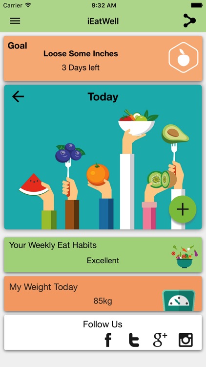 IEatWell:Healthy Eating Diary
