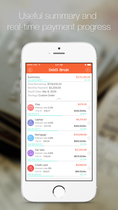 How to cancel & delete Debts Break - Debt Payoff Plan and Snowball Method from iphone & ipad 1