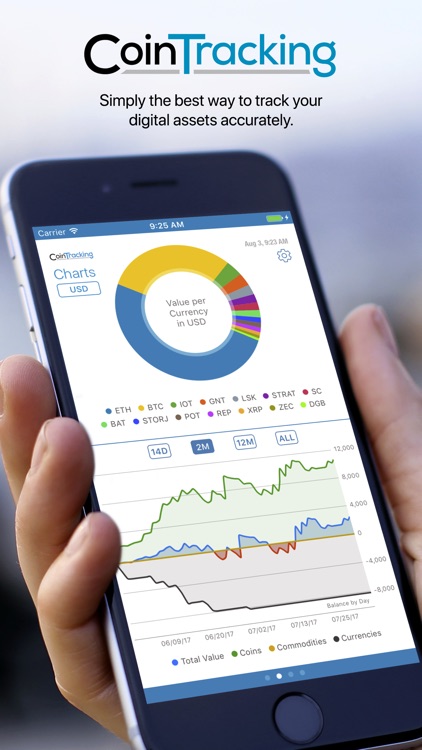 CoinTracking