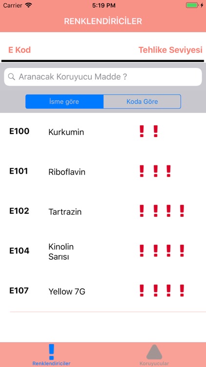 Gıda E Kodları